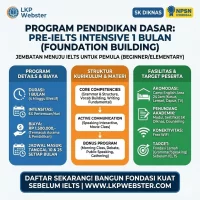 Pre-IELTS Intensive 1 Bulan